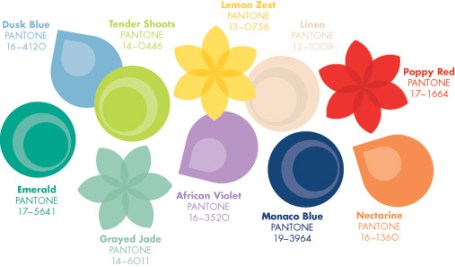 Pantone's Spring 2013 fashion colors