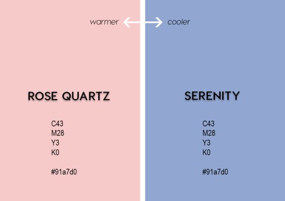 Pantone's 2016 Co-Colors of the Year!